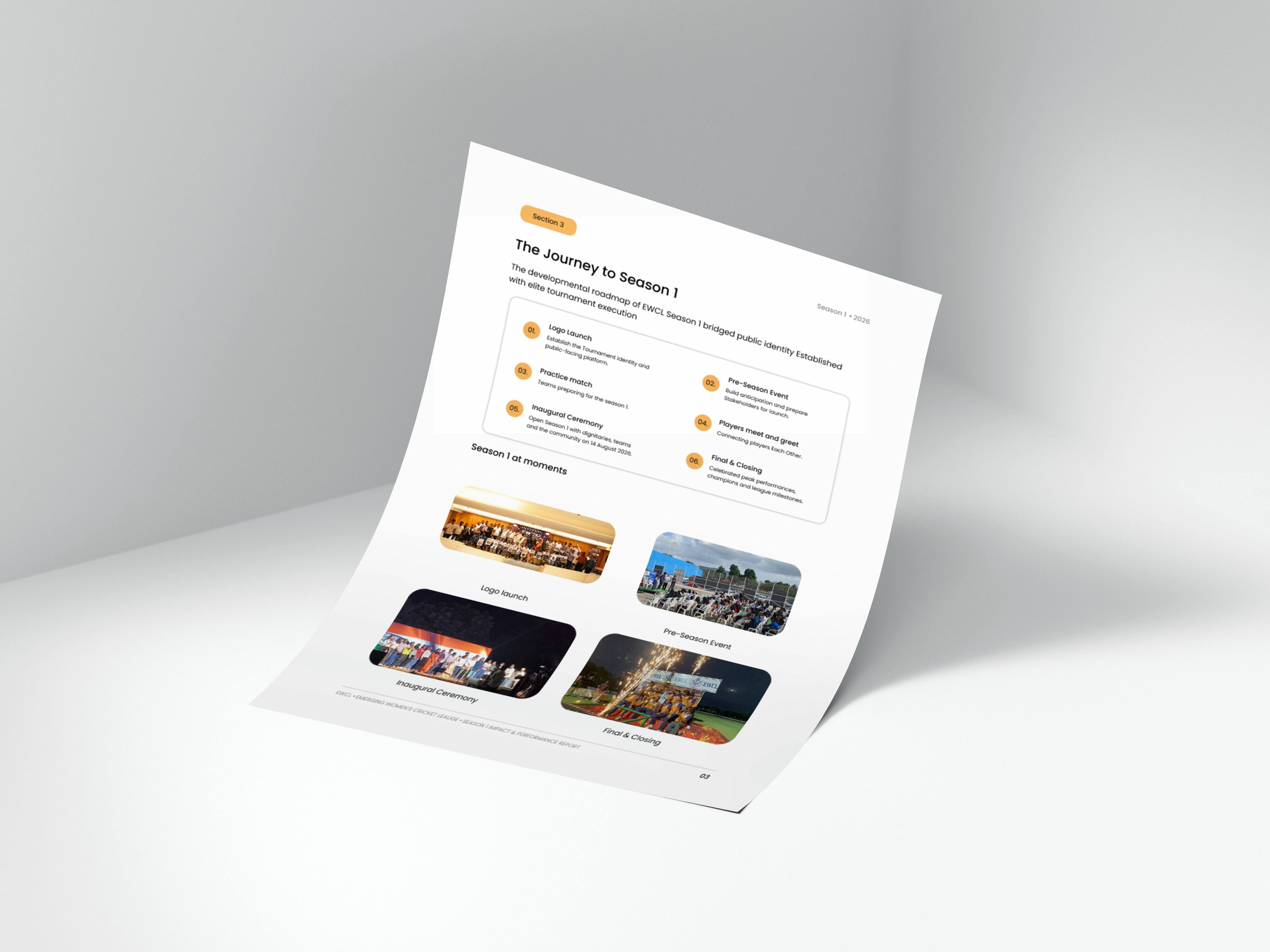 mock up image